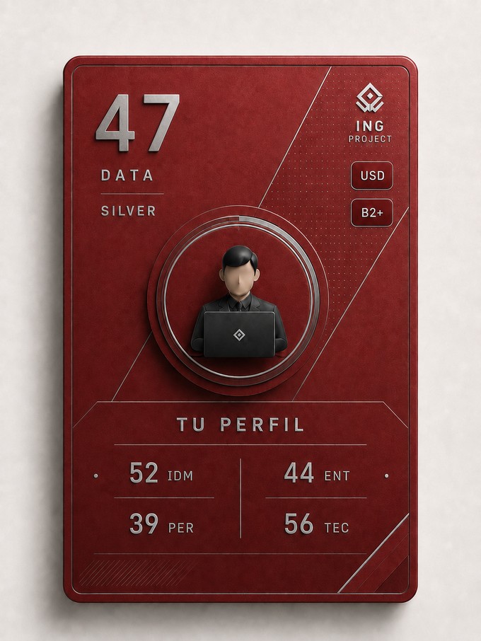 Scorecard ING — puntaje bajo (47)