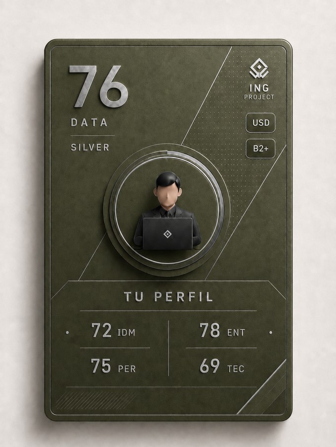 Scorecard ING — puntaje medio (76)
